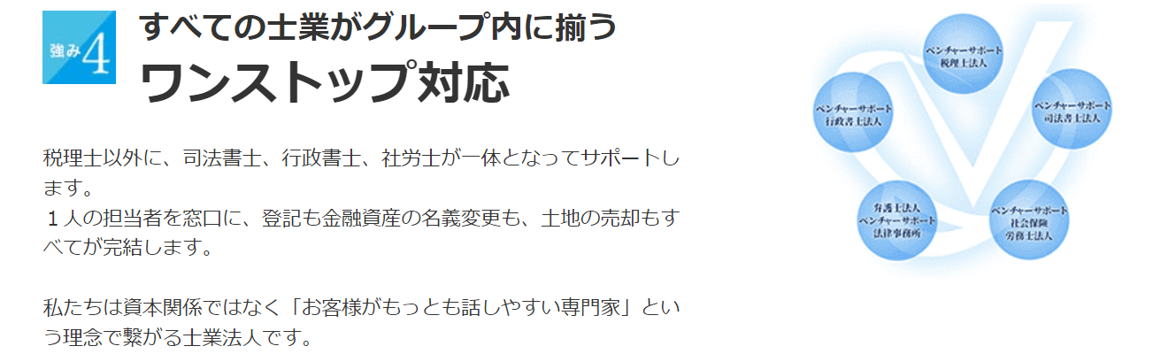 ベンチャーサポート相続税理士法人の画像5